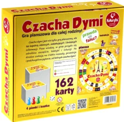 Czacha Dymi