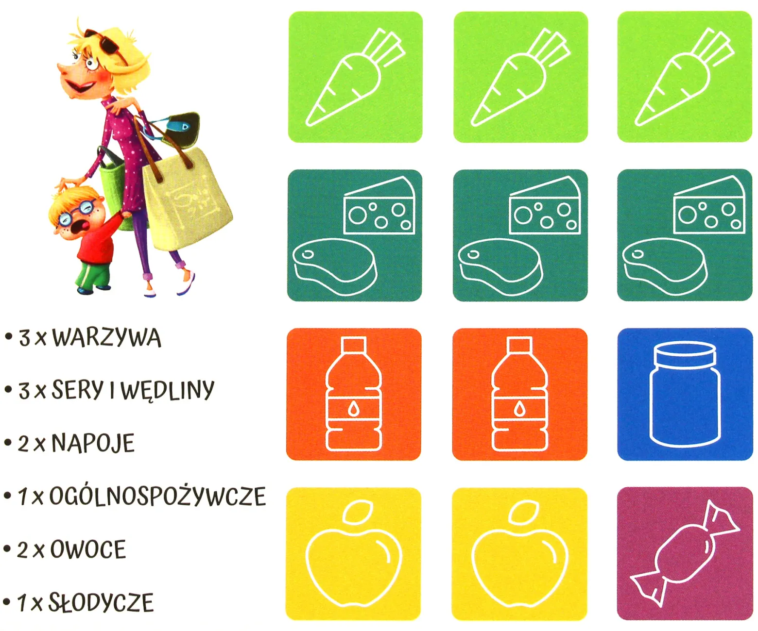 Lista zakupów