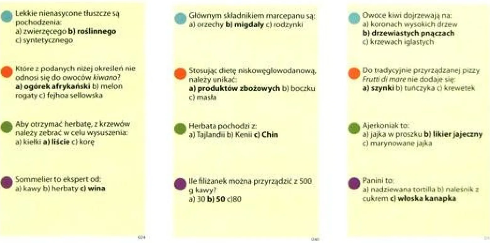 Mała gra - Jedzenie